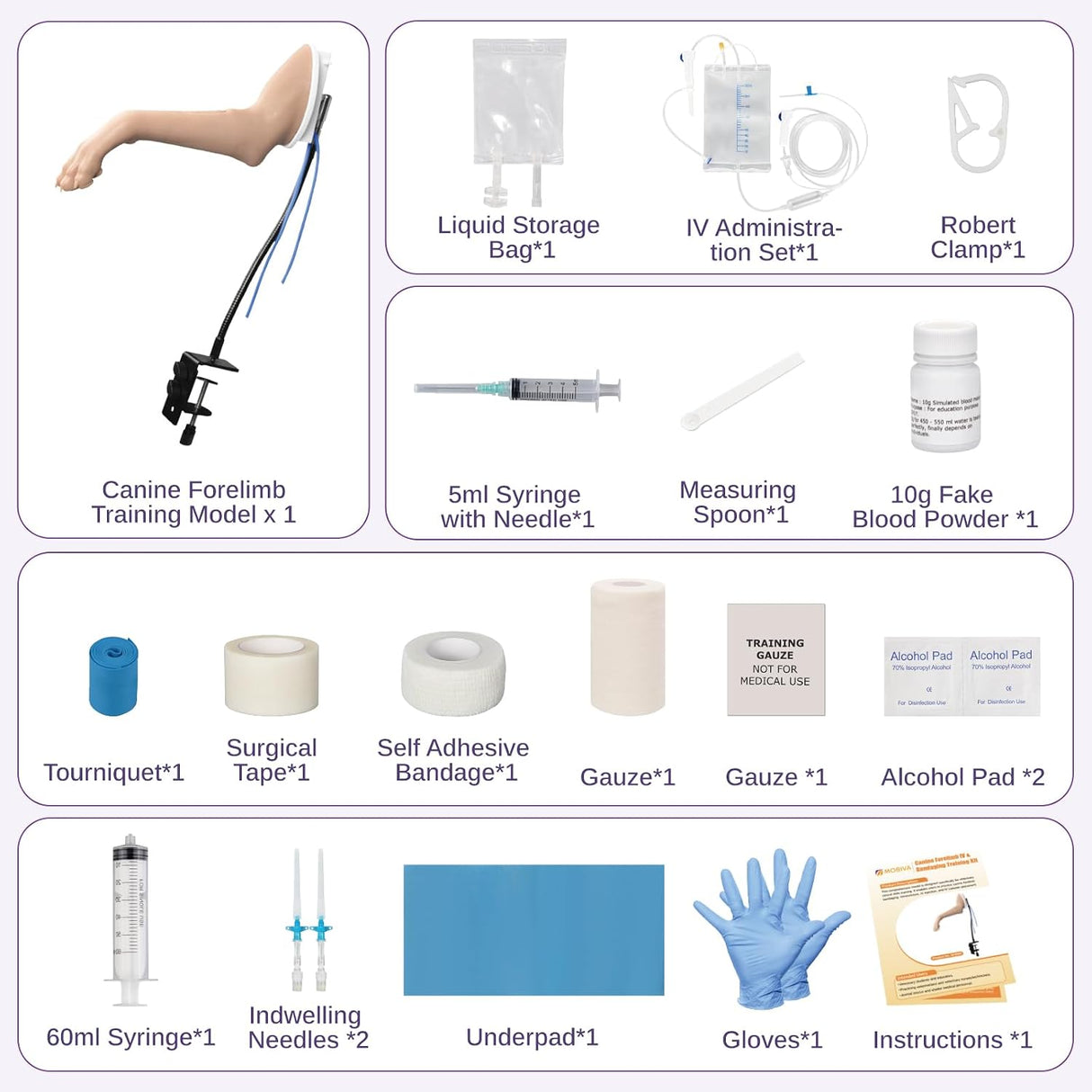 Canine Forelimb IV Injection & Bandaging Training Model