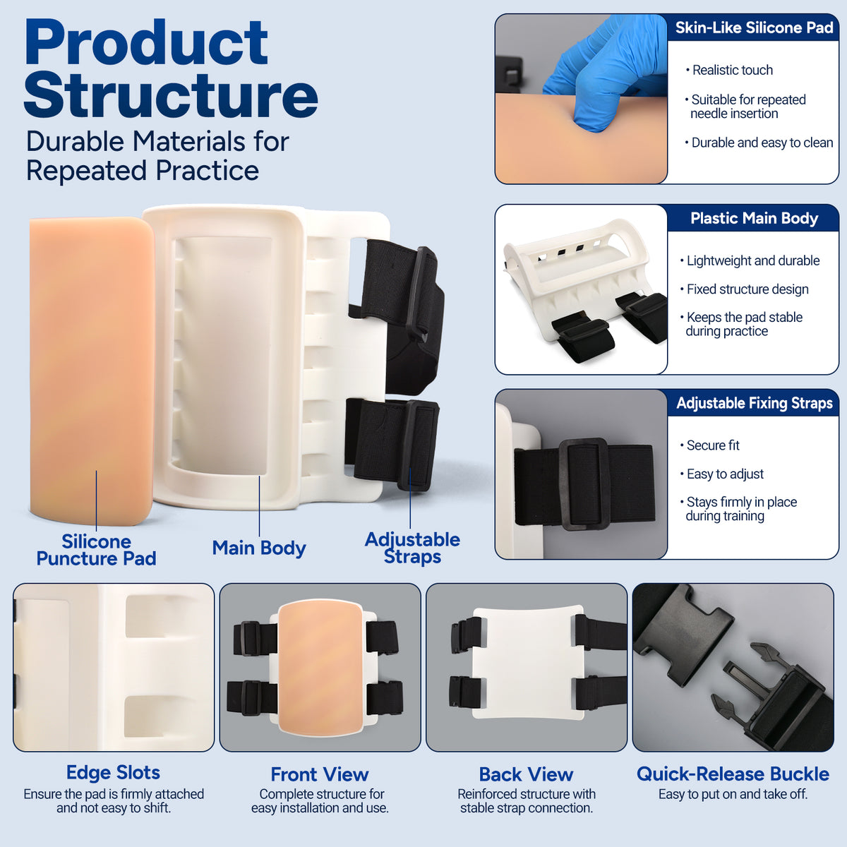 Wearable Thoracentesis Trainer