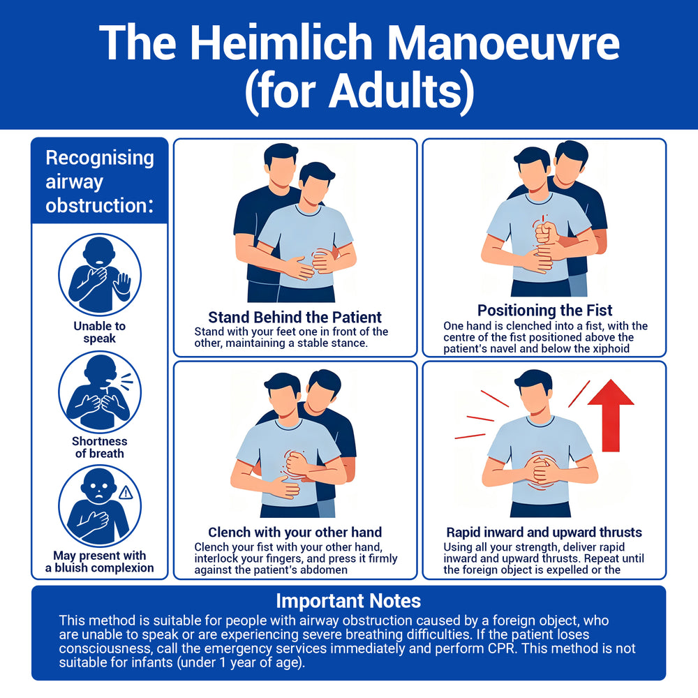 SimForge Adult Heimlich Maneuver Training Model