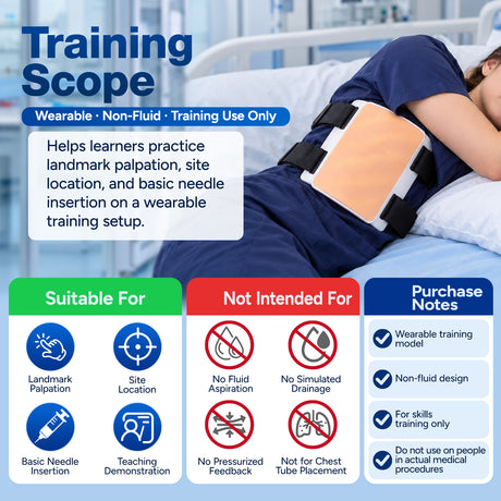 Wearable Thoracentesis Trainer